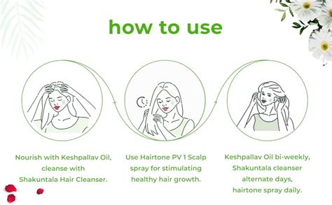 Buy Avimee Herbal Hair Fall Kit | For Hair Growth and Nourishment ...