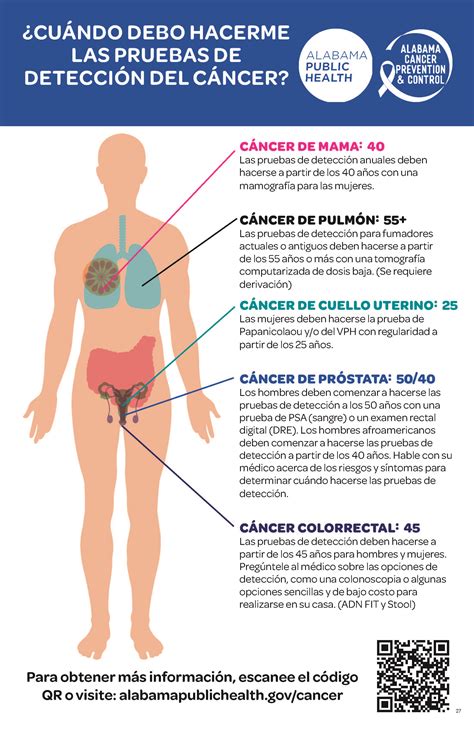 Breast Cancer | Alabama Department of Public Health (ADPH)