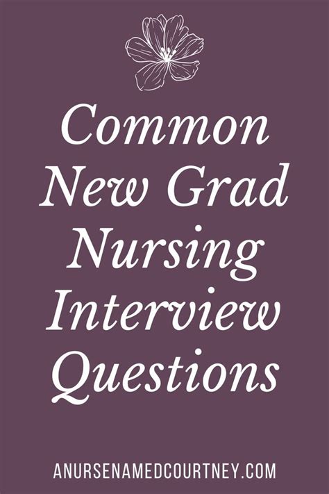 Image result for Competency Questions Nursing Job Interview