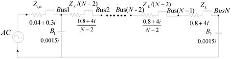 Extended Gersgorin Theorem-Based Parameter Feasible Domain to Prevent ...