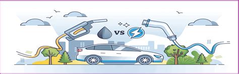 CGTD | ELECTRIC VEHICLE MODULE