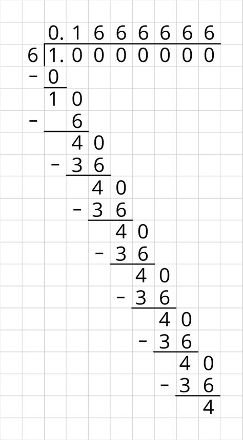 Decimal expansion of rational numbers — lesson. Mathematics State Board ...