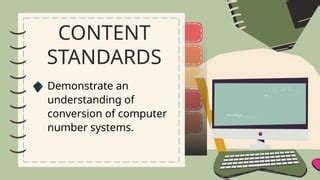 Image result for Binary Number Systeminter Conversion in Computer