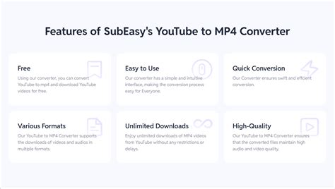 Convierte y descarga fácilmente videos de YouTube a MP4 con SubEasy ...