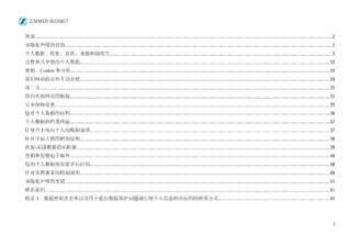 Privacy Notice | Zimmer Biomet