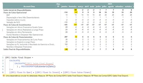 Image result for Closing Daily Balance Formular in Power Query