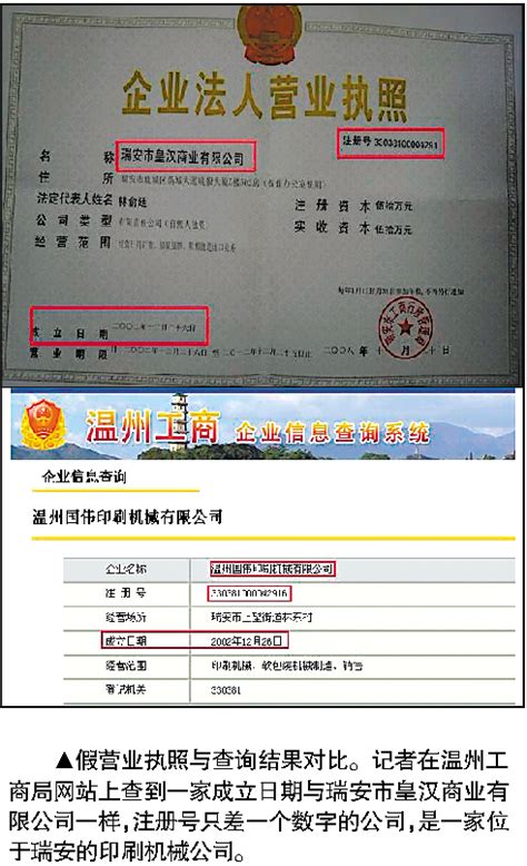 骗子利用假营业执照通过微博认证以骗投资-搜狐新闻
