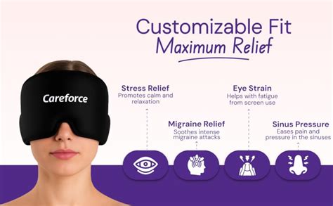 Careforce - The Force Behind Your Health Migraine Relief Cap For ...