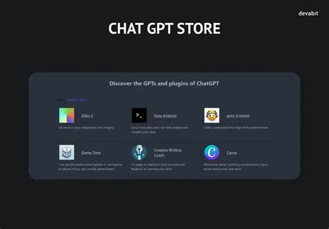 Chat GPT MyStore 的图像结果