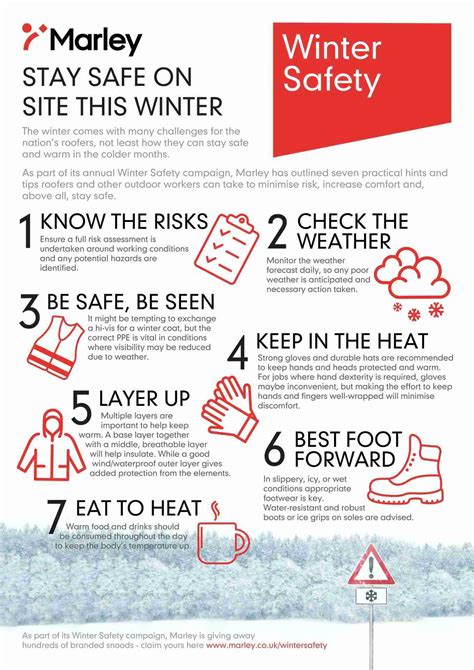 Marley offers advice to help prevent health & safety issues on site in winter – Total Contractor ...