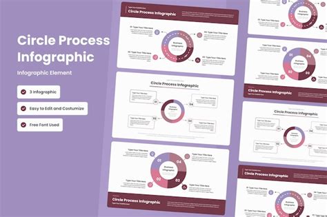 Circle Process Infographic 的图像结果