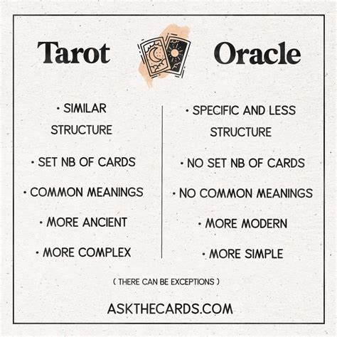 What are the Differences Between Tarot Cards and Oracle Cards? | Ask ...