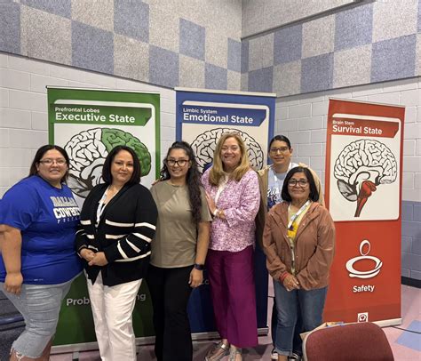 Careers - West Texas Opportunities