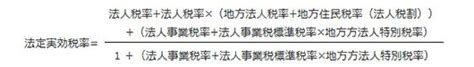 Image result for Example of Computer Based Databases