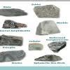 3. Explain the three types of rocks. - Brainly.in