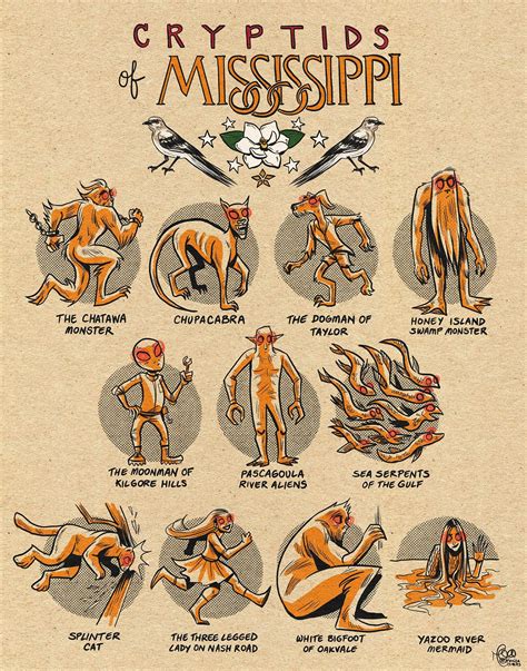 Ghosts cryptids aliens oh my – Artofit