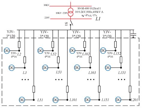 Phase Synchronization Stability of Non-Homogeneous Low-Voltage ...