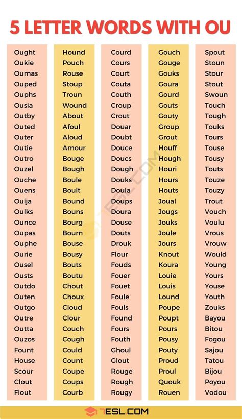 250+ Useful 5 Letter Words with OU in English • 7ESL