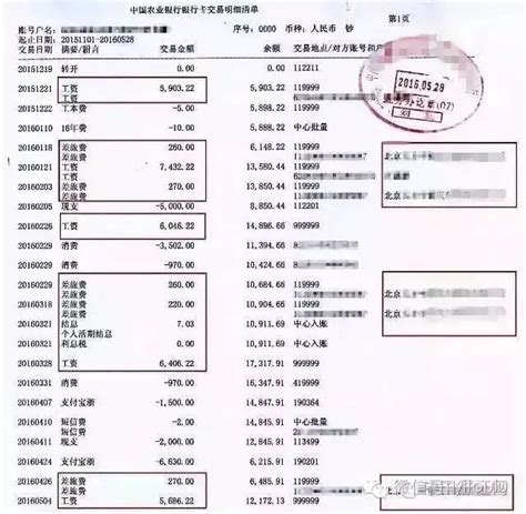 【签证课堂】银行流水对账单怎么做才正确？