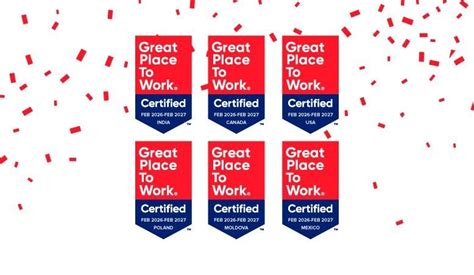 Working at R Systems | Glassdoor
