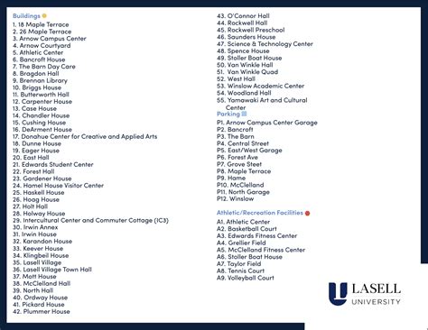 Campus Map | Lasell University Catalog