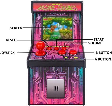 Eduboy 16-bit Mini Arcade Cabinet Retro Gaming Micro India | Ubuy