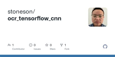 Python CNN OCR 的图像结果