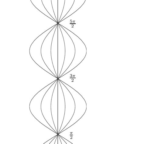 Optics 的图像结果