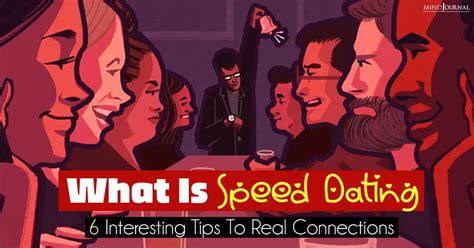 Image result for Speed Dating Problem