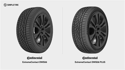 Continental ExtremeContact DWS06+ New Tire Launch | SimpleTire