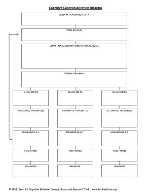 Cognitive Conceptualization Diagram - Fill Online, Printable, Fillable ...