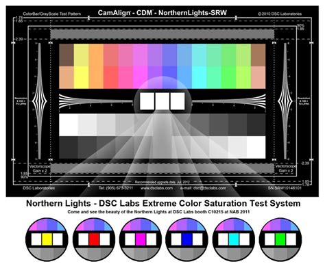 High Resolution Camera Test Charts 的图像结果