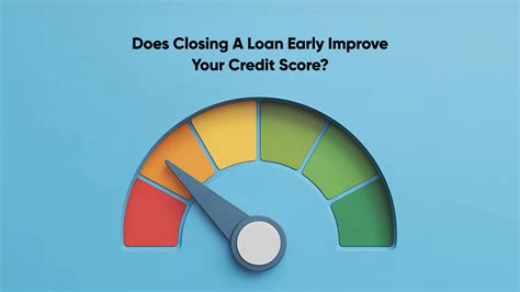 Does Closing a Loan Early Improve Your Credit Score?