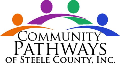 Working Together — Oak Hill Community Connections