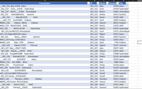 Excel Query Data Cleanup 的图像结果