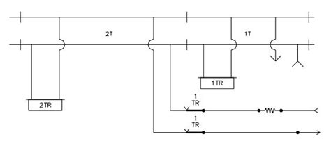 Railway Signalling Track Circuits | Closed TC | Open Track Circuit| Fed ...