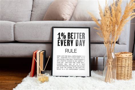 1% Better Every Day Rule, Wall Art Quote, Self-help Quote, Get Better ...