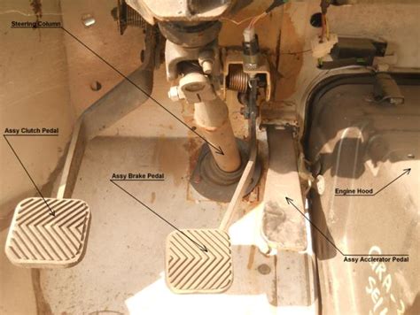 Image result for Accelerator Control Module