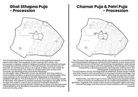Changing Processional Routes and Power Dynamics in Bhuj | CEPT - Portfolio