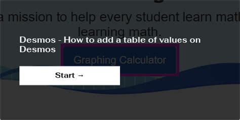 Desmos Table of Values 的图像结果