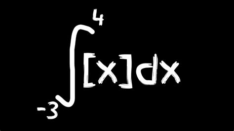 Image result for Integration Python