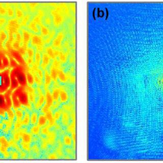 Diffraction Laser 的图像结果
