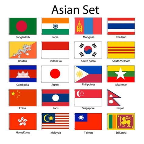 Asian Flags: Guide to Flags of Asia Countries