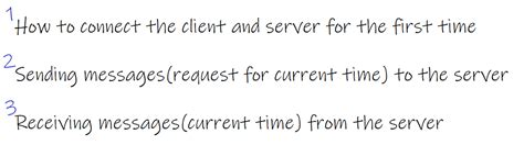 Computer Network Programming in Java 的图像结果