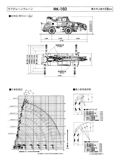 Image result for Classification of Computer Presentation