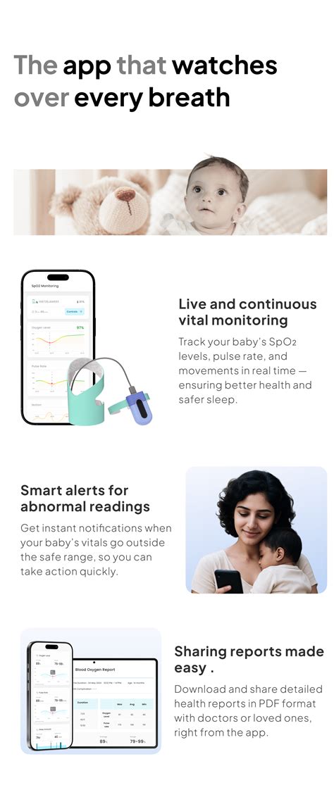 #1 In-Home Fetal Monitoring Devices for Pregnant Women– Janitri innovations