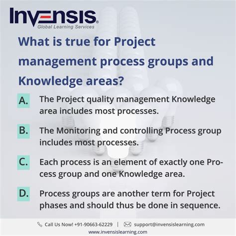 Image result for Knowledge Areas and Process Groups Project Implementation