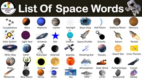 Space Word 的图像结果