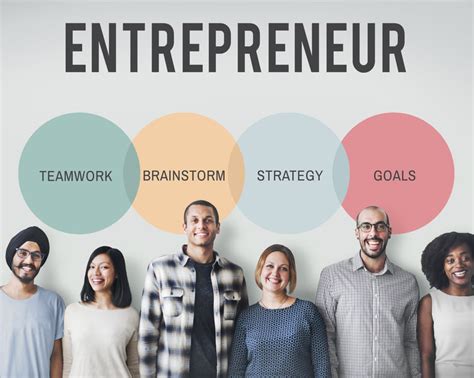 Owning a Business 的图像结果