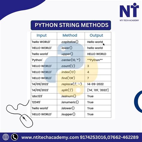 Image result for Python Tutorial by Mishra Sir